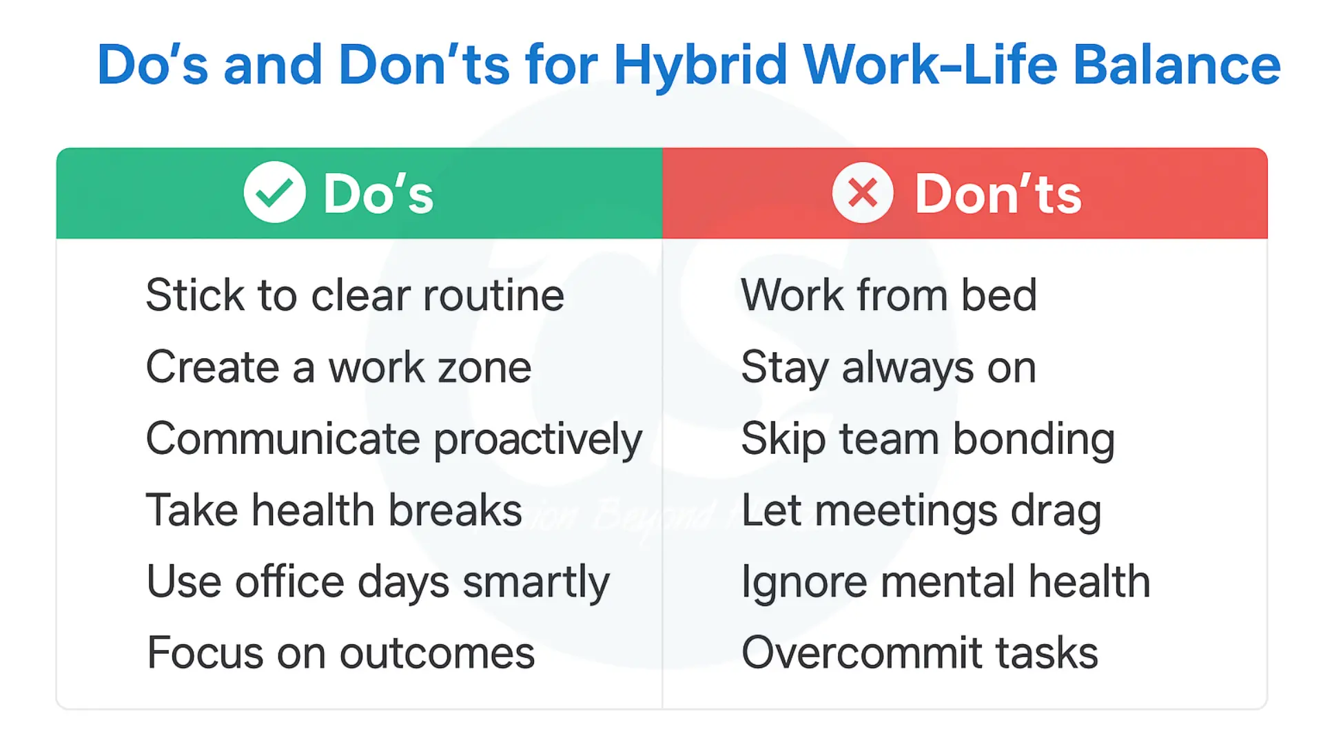 Hybrid Work-Life Balance: 15 FAQs for 2026