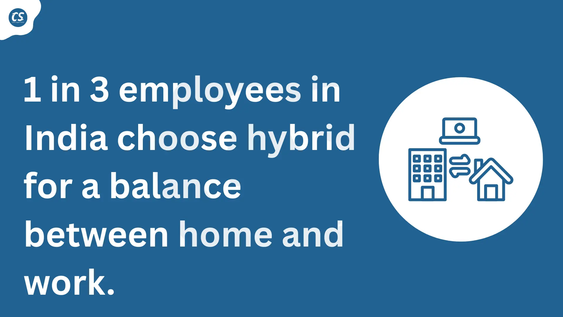 Hybrid Work-Life Balance: 15 FAQs for 2026