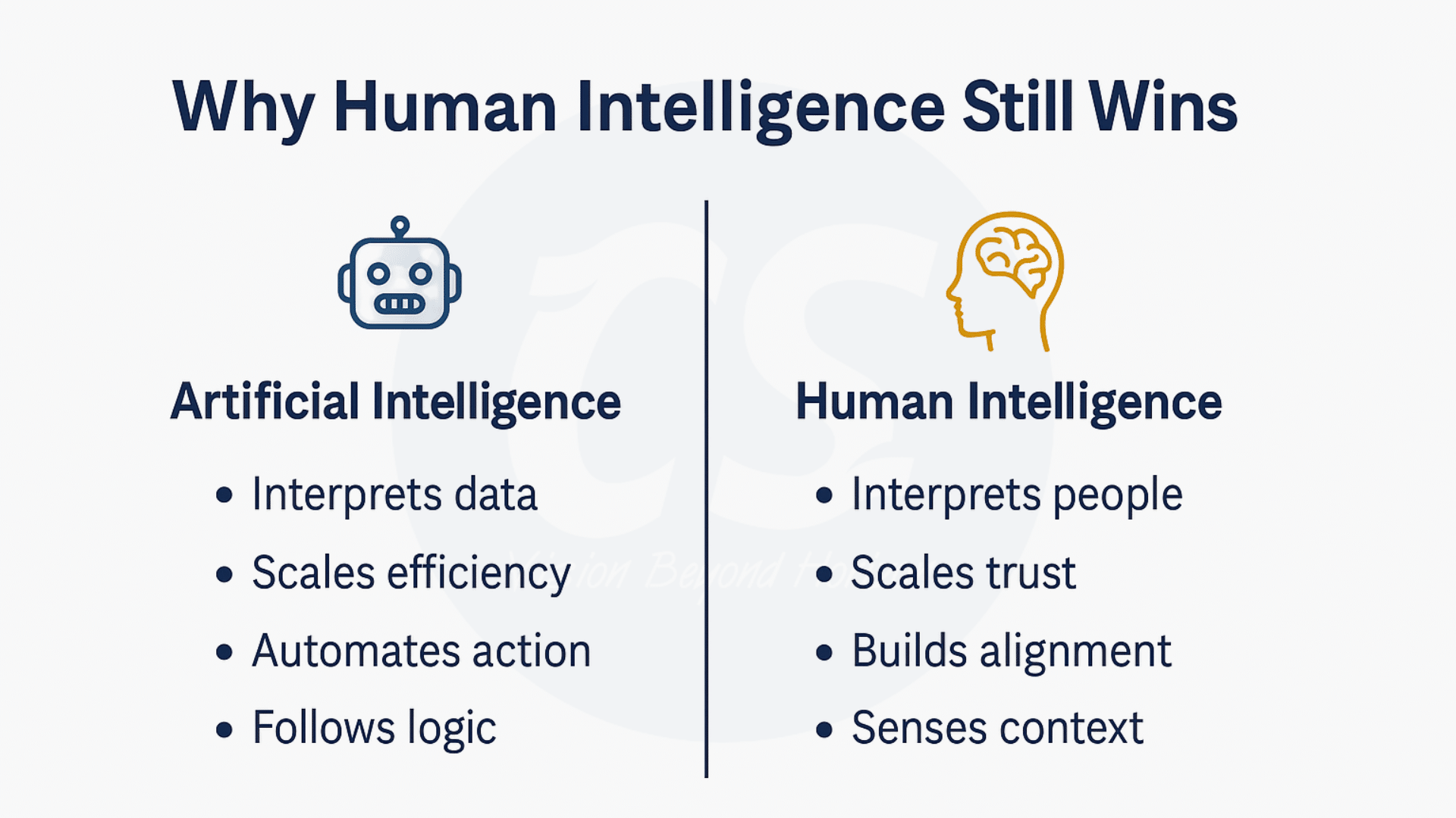Why human intelligence still wins