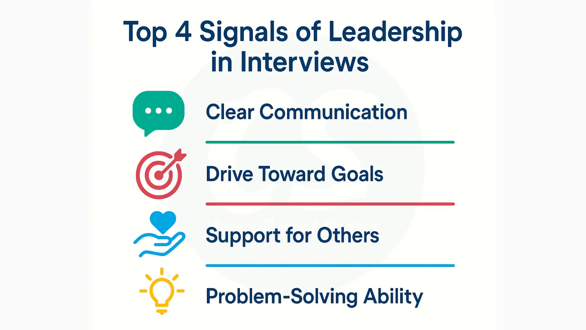 Top 4 signals of leadership in interview