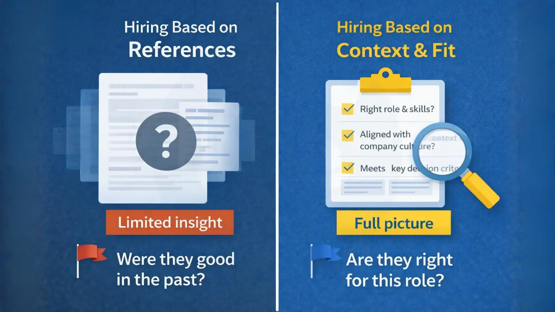 leadership hiring context vs reference