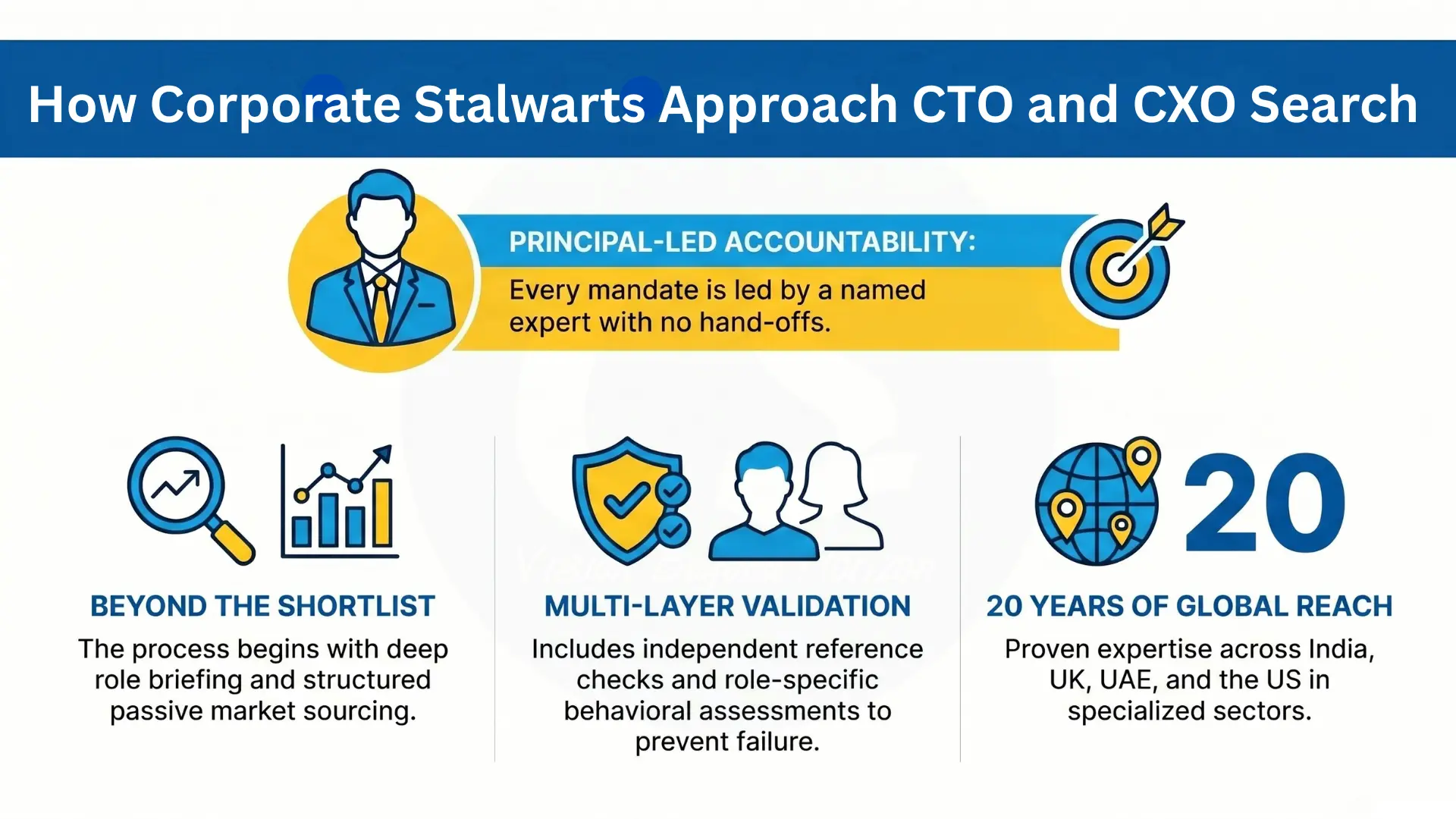 How-corporate-stalwarts-approaches-CTO-and-CXO-search