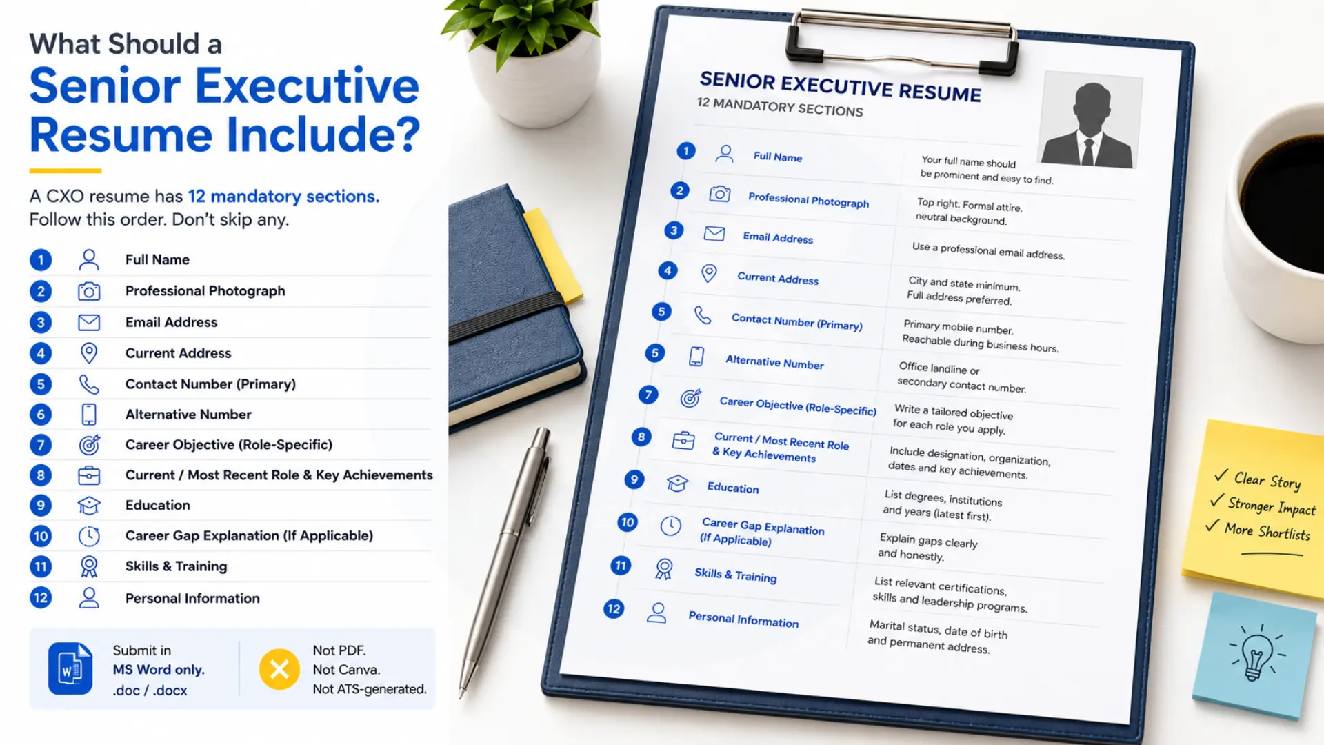 Crafting the perfect senior executive resume