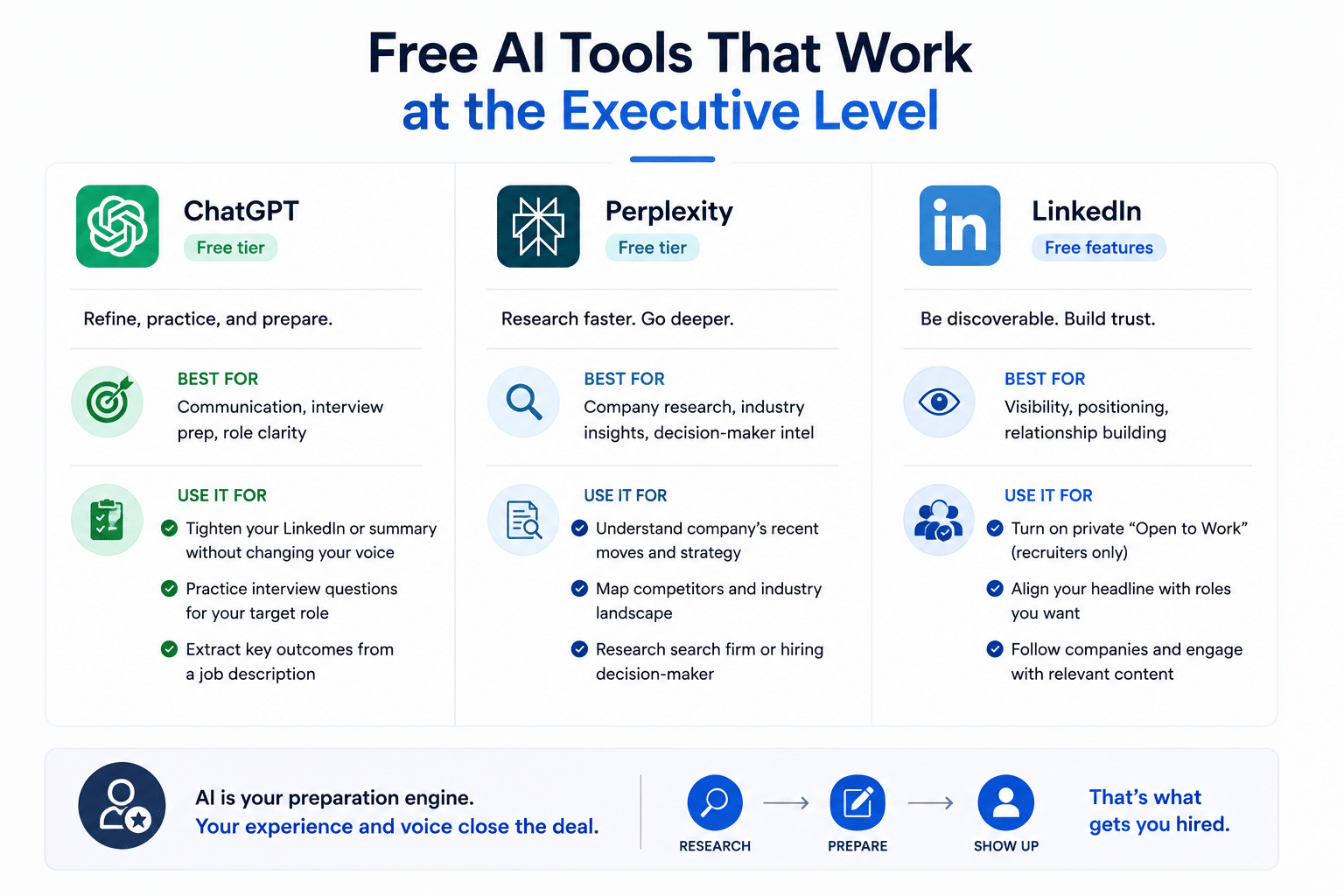 Free-AI-tools-that-work-at-senior-level