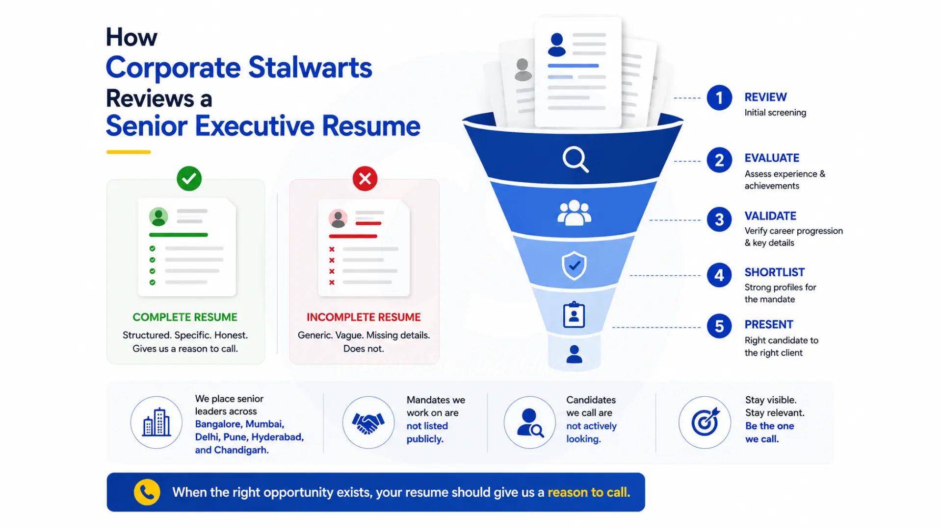 How corporate stalwarts review resumes