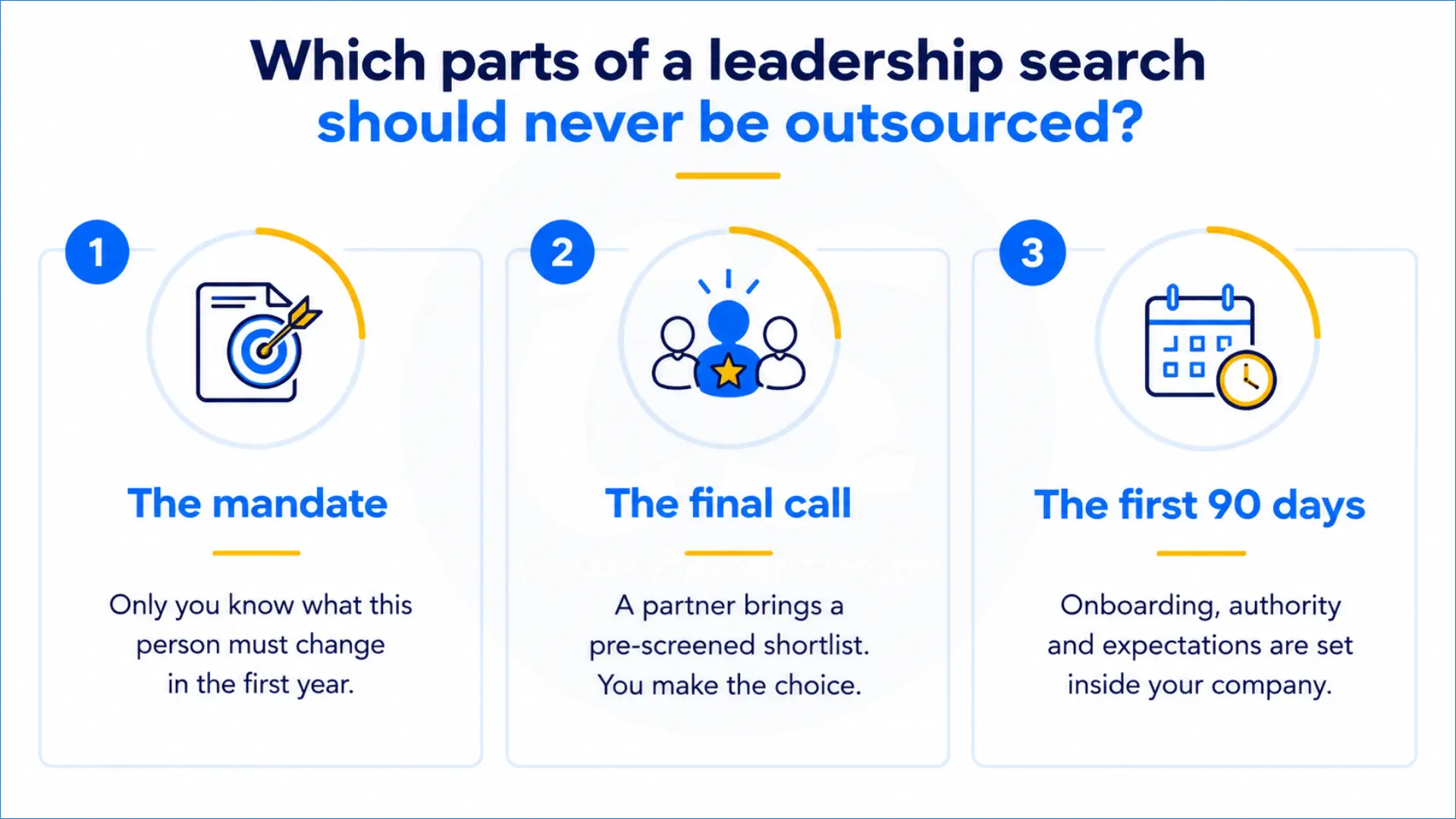 Which parts of a leadership search should never be outsourced - Corporate Stalwarts - Global Executive Search Firm